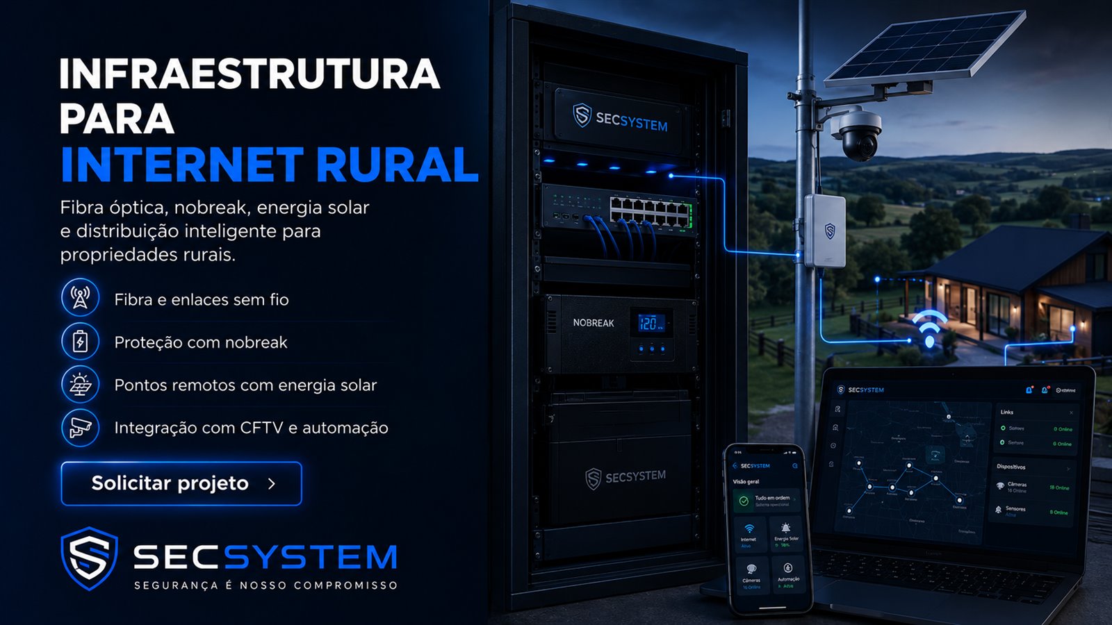 Infraestrutura de internet rural, CFTV, nobreak e energia solar para fazendas