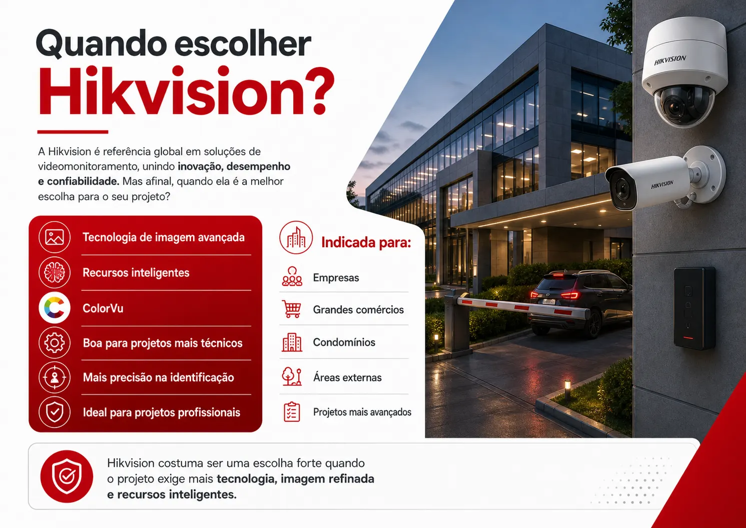 solução com câmera Hikvision para monitoramento profissional
