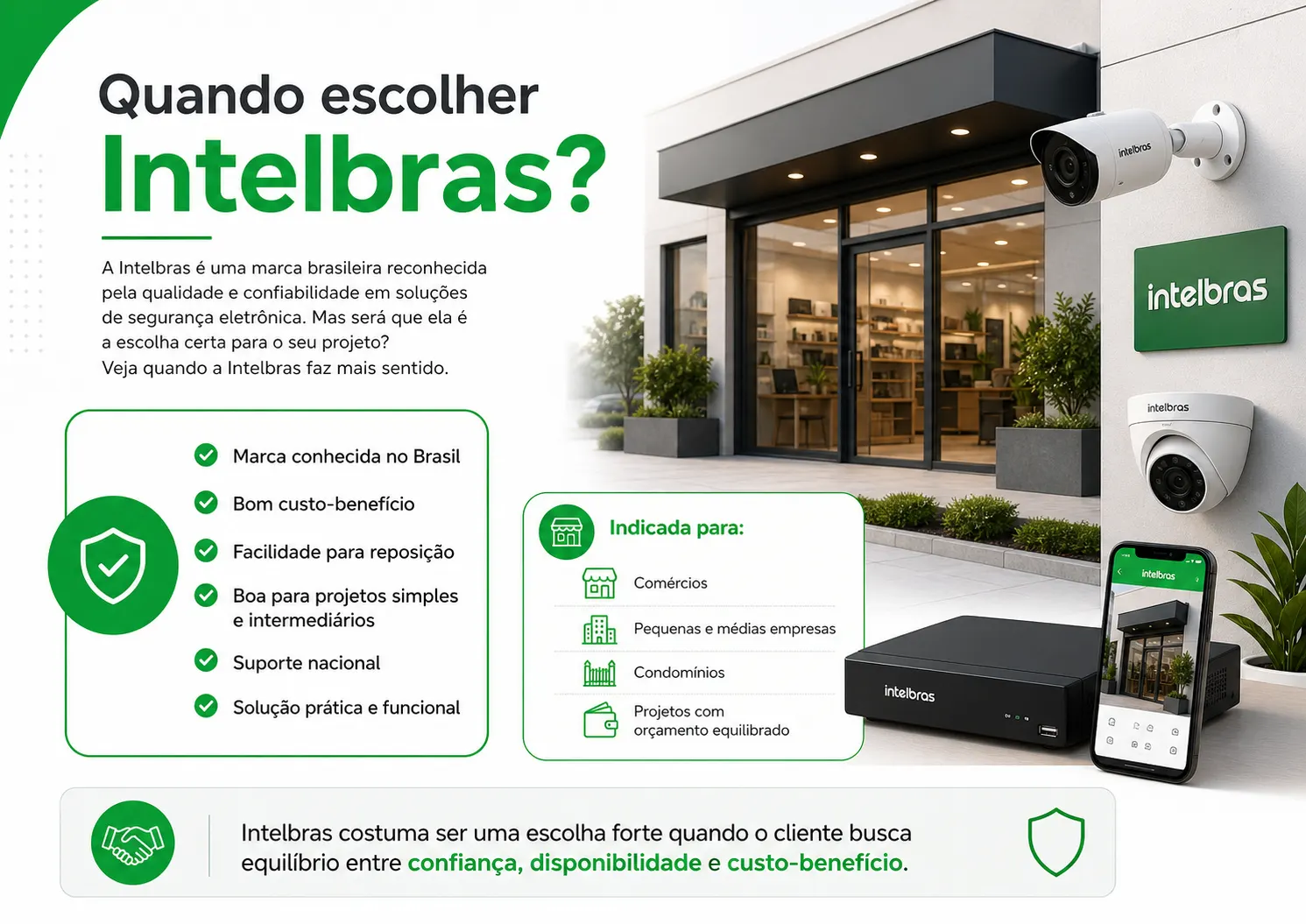 solução com câmera Intelbras instalada em projeto profissional